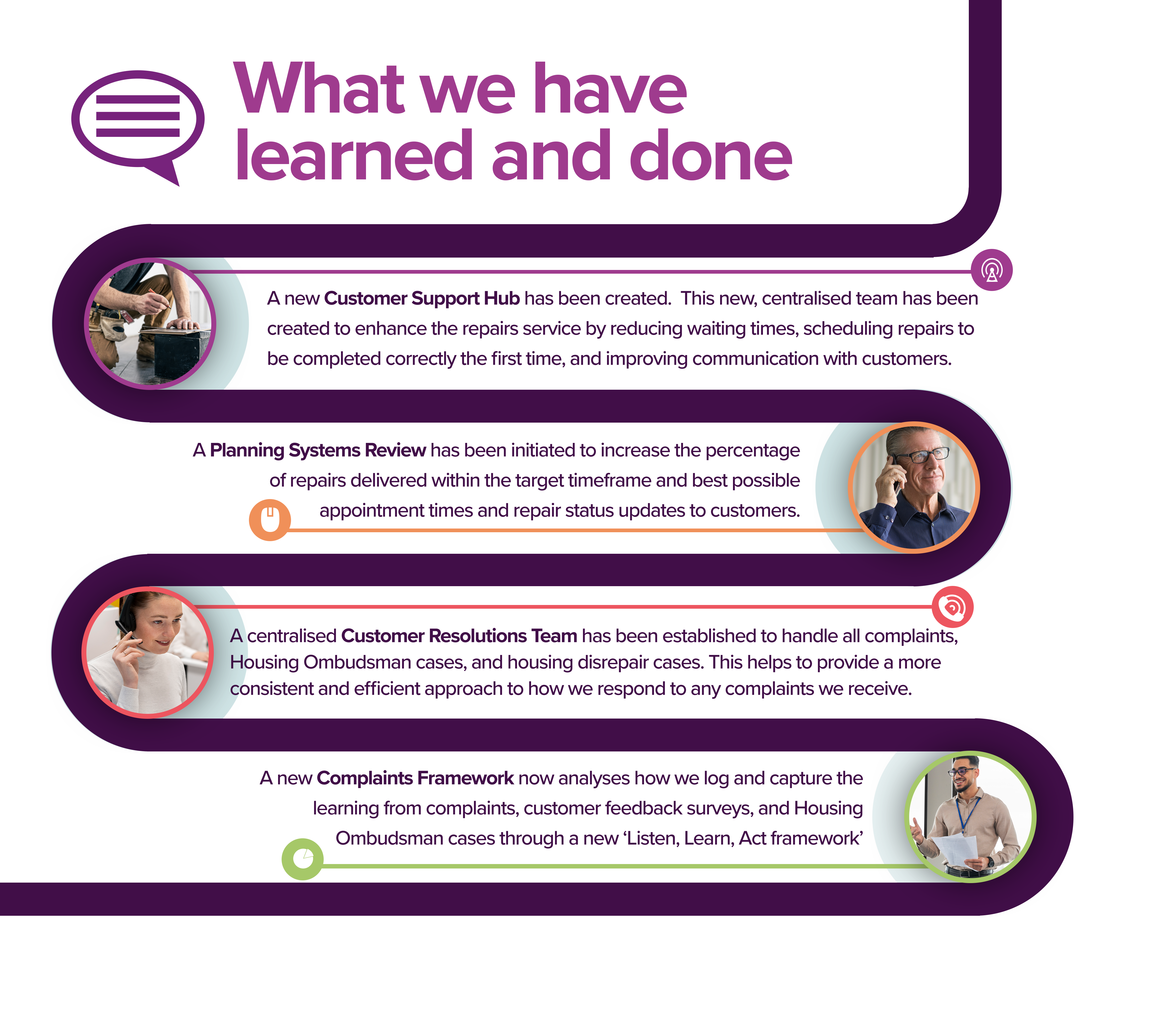 Customer Complaints Process
